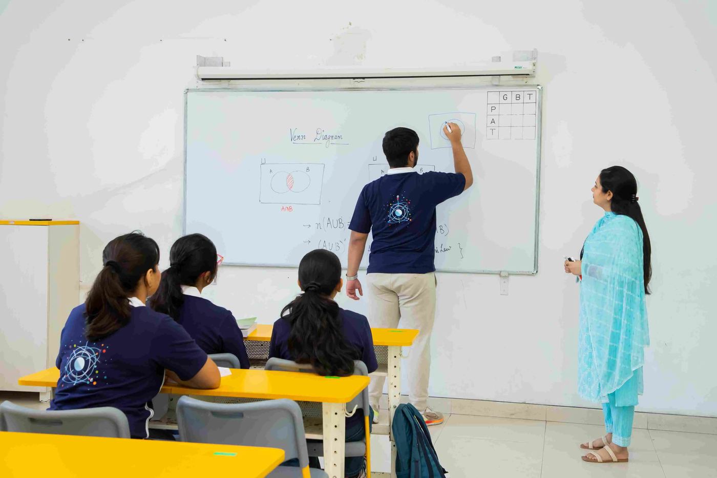 Flipped classroom